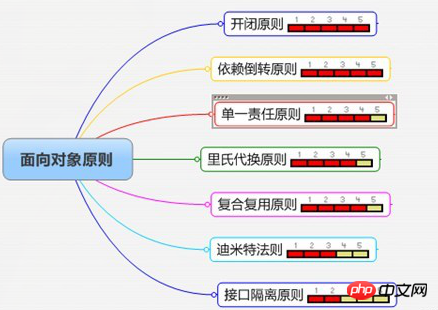 QQ截图20170906111749.png