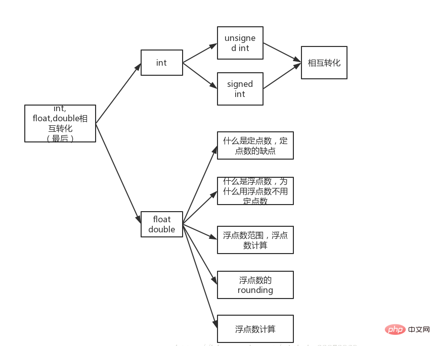 微信截图_20200606151940.png