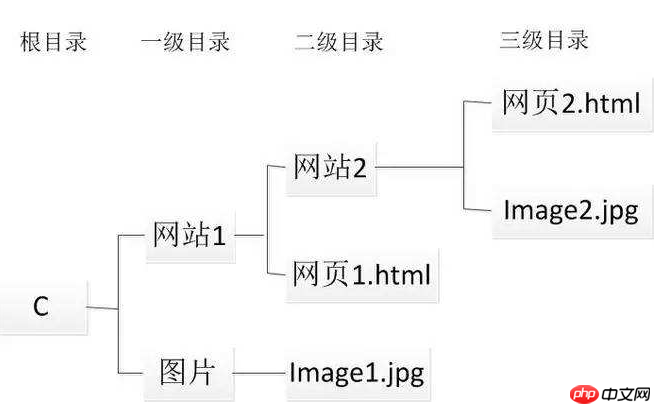 微信截图_20181110141741.png