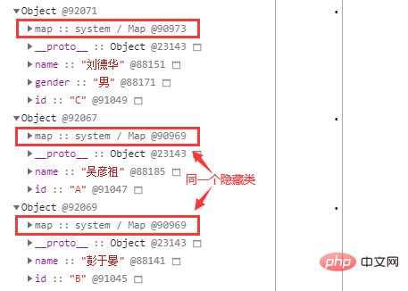 隐藏类示例