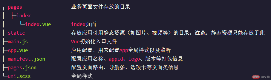 QQ截图111.png