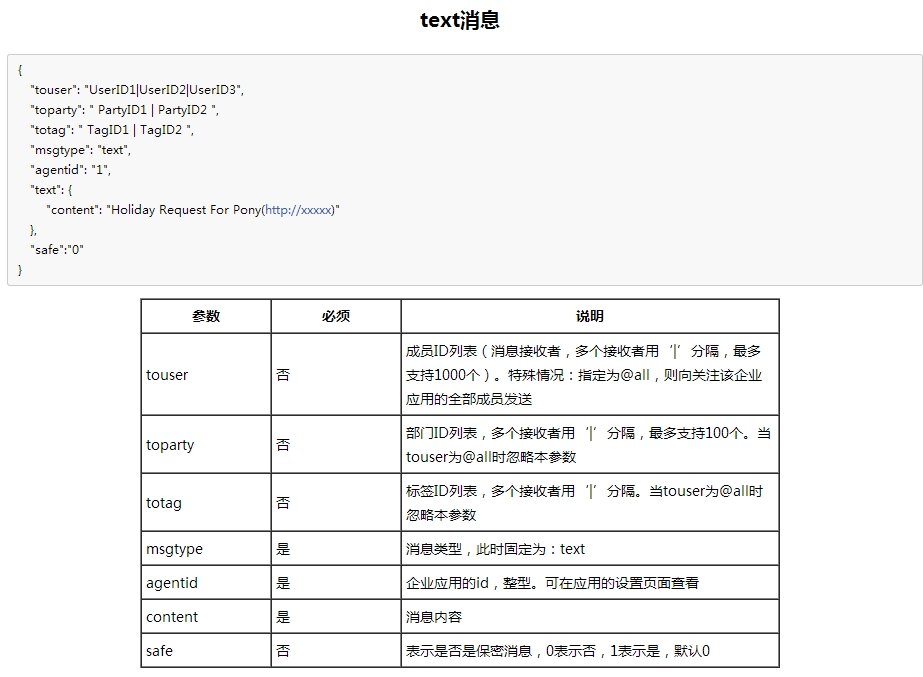 微信报警 zabbix实现详解