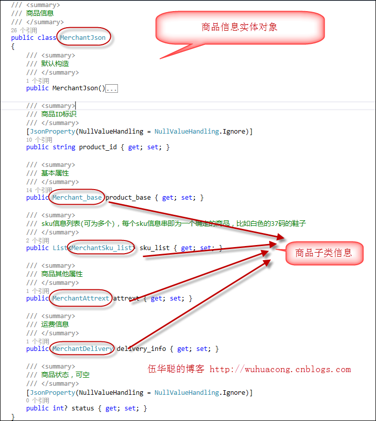 C#开发微信门户及应用-微信小店商品管理接口的封装和测试 