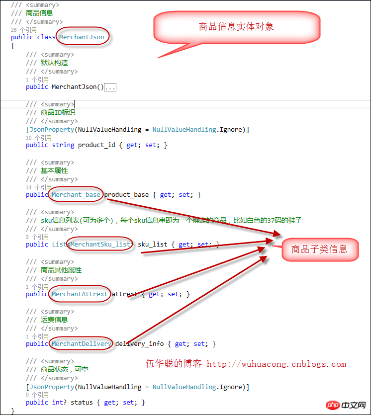 C#开发微信门户及应用微信小店商品管理接口的封装和测试