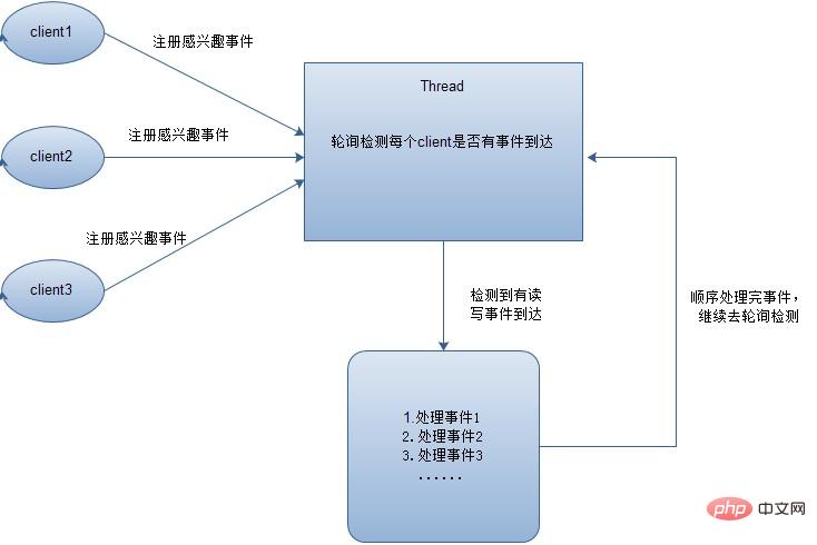 设计模式1.jpg