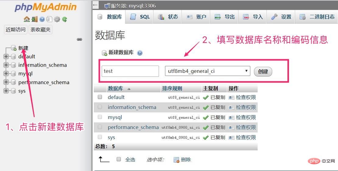 在 phpMyAdmin 中新建数据库